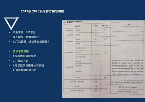 3044永利集团结构